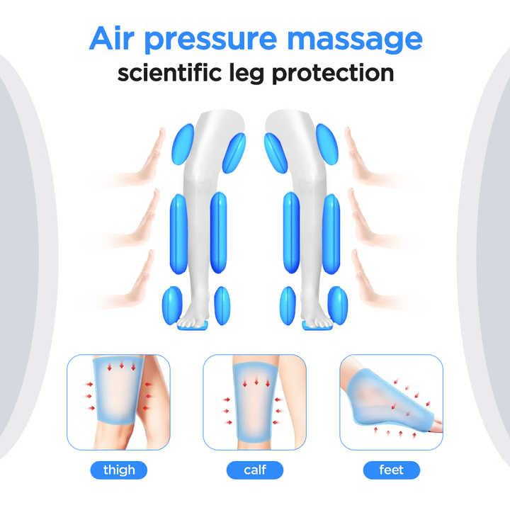 Air Compressor Leg Massager-Air Wave Leg Massager